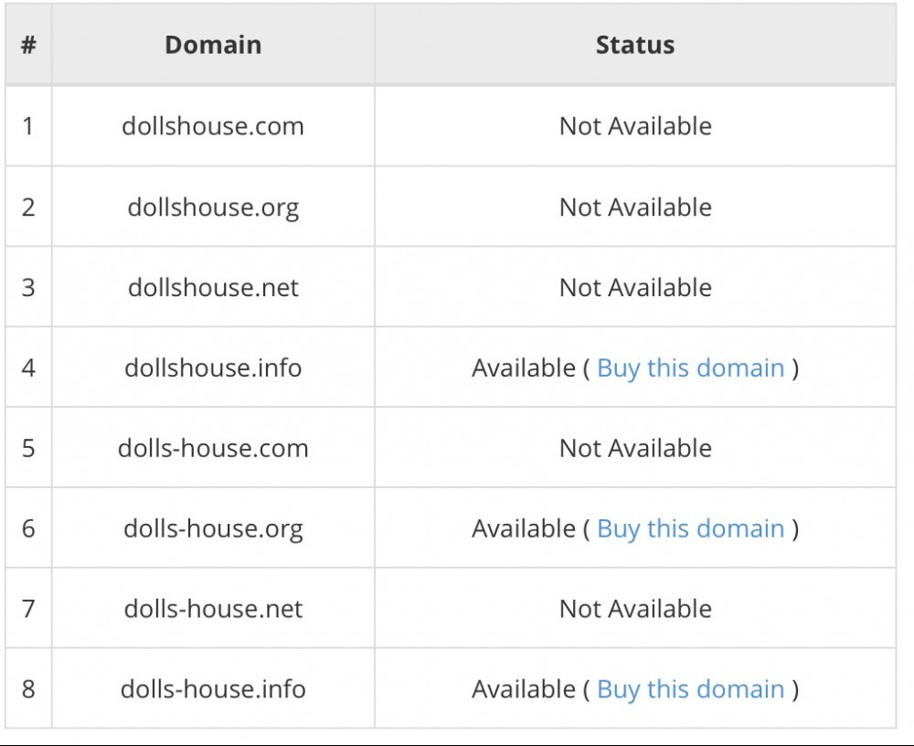 Finding Domain Names