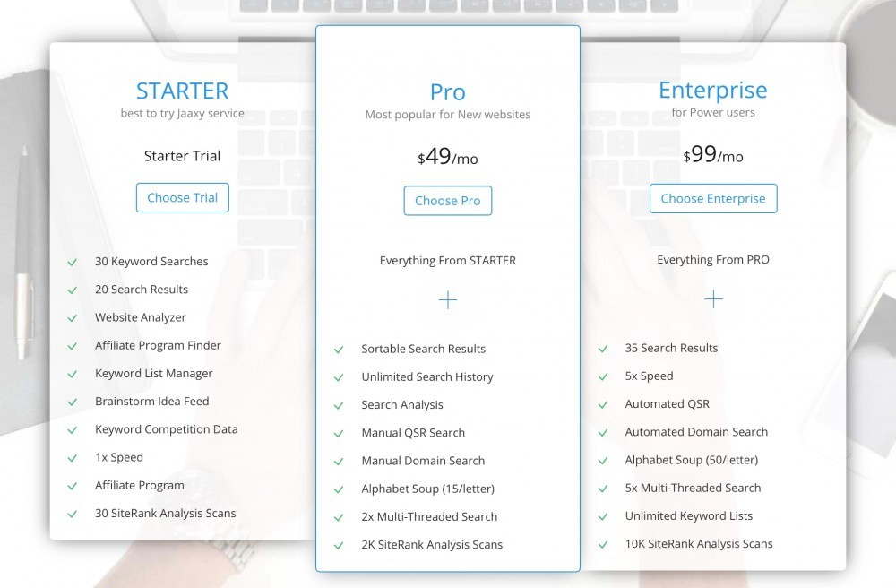 Jaaxy Prices And plans