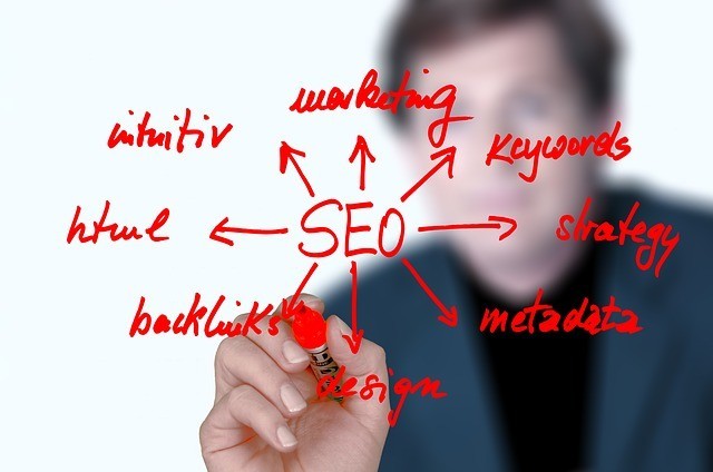  How Much Does It Cost To Run A Website Building Websites For Dummies